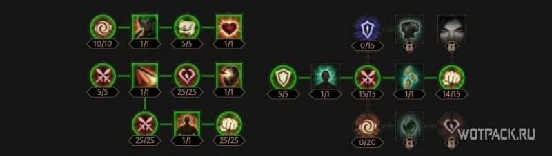 Best Crusader builds in Diablo Immortal [PvE and PvP]